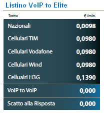 Tariffe VoIP to Elite